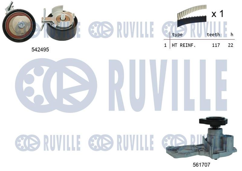 RUVILLE Vízpumpa + fogasszíj készlet 5503742