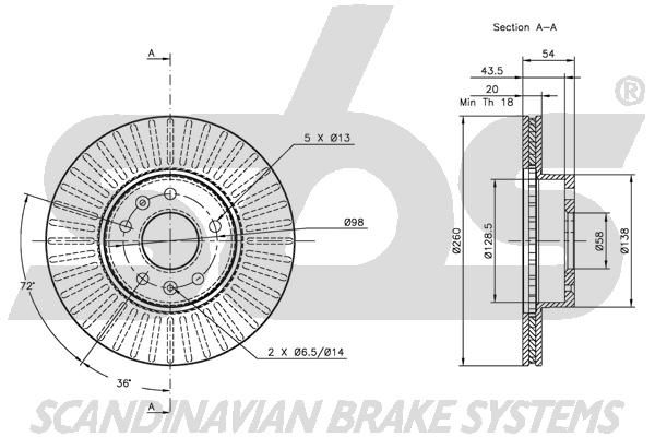 SBS_201906_TEKNISK.JPG