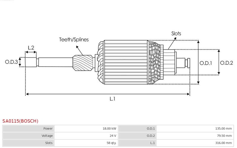 SA0115(BOSCH)_192412.JPG