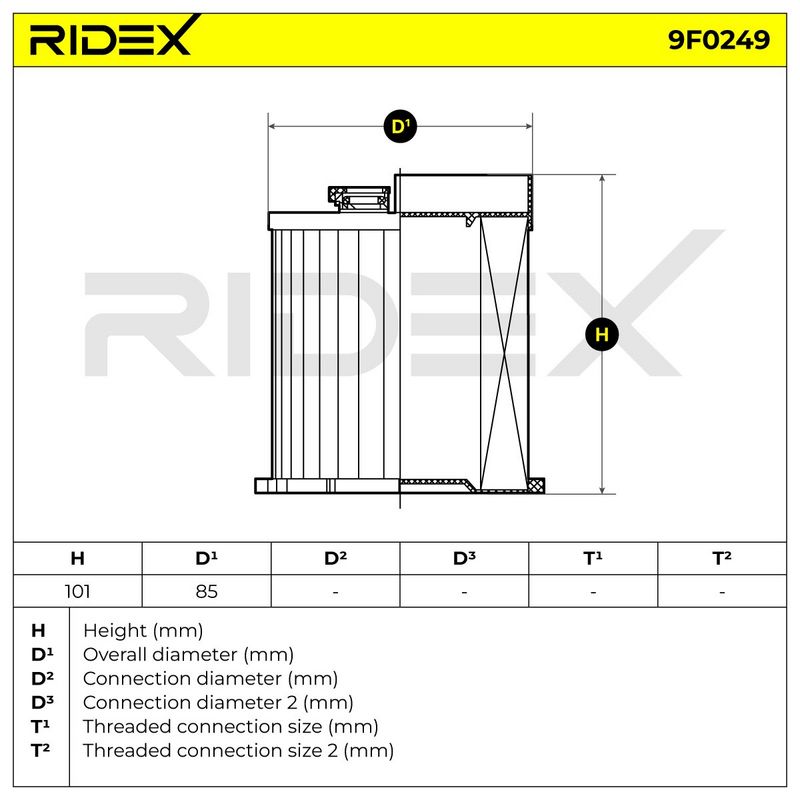 горивен филтър RIDEX
