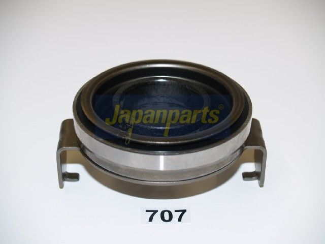 Cojinete de desembrague