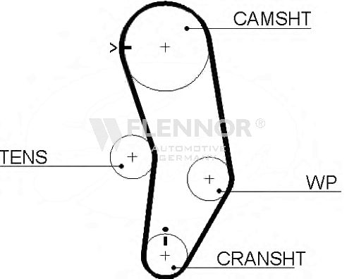 Зубчастий ремінь, Flennor 4334V