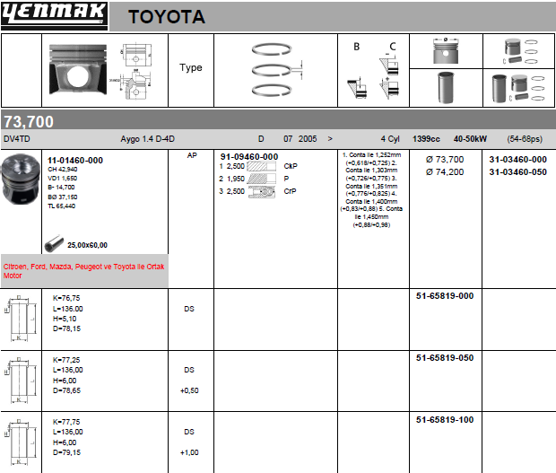 YENMAK Piston 31-03460-000