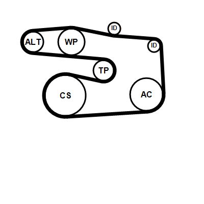 Soonrihmakomplekt, CONTINENTAL CTAM 5PK1646K1