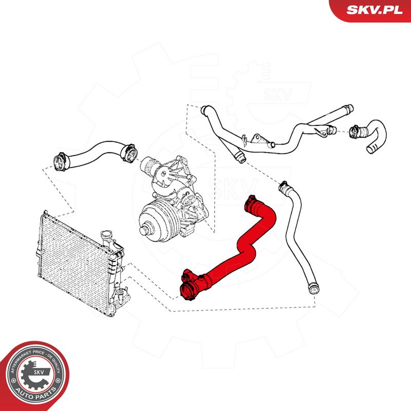 Jahutusvoolik, ESEN SKV 24SKV394