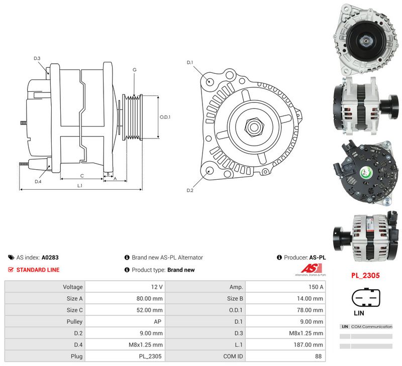Generaator, AS-PL A0283
