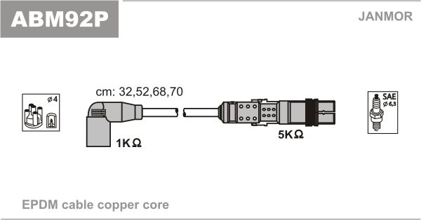 Комплект проводів високої напруги, Janmor ABM92P
