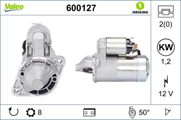 Motor de arranque