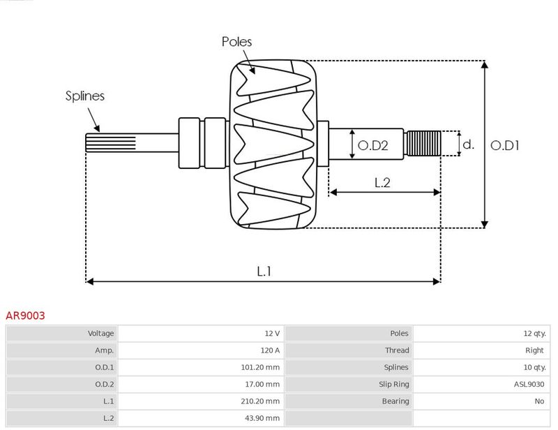 Бігунок, генератор, Auto Starter AR9003