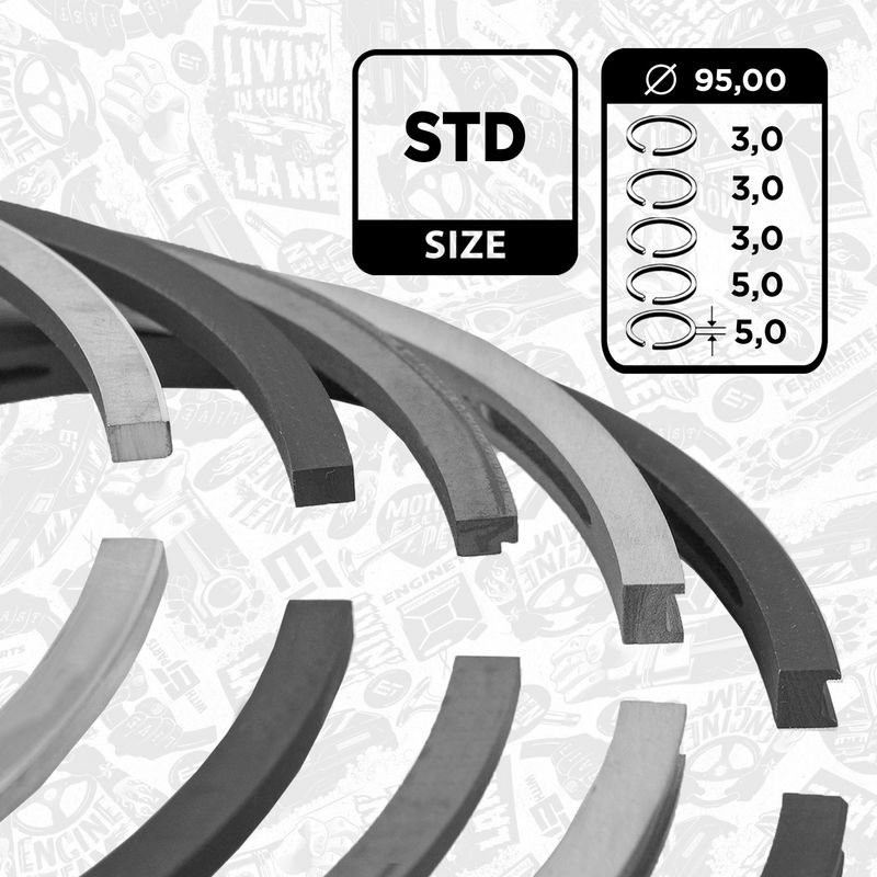 Product Image - Zuigerveerset - R1011300 - ET ENGINETEAM