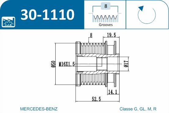 Механізм вільного ходу генератора, Ijs 30-1110