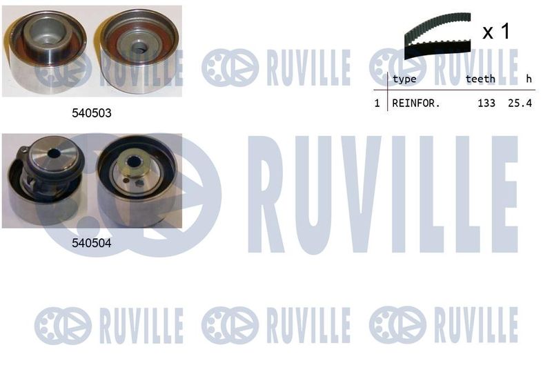 RUVILLE Fogasszíjkészlet 550401