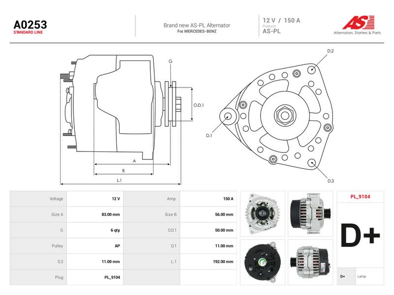 Generaator, AS-PL A0253