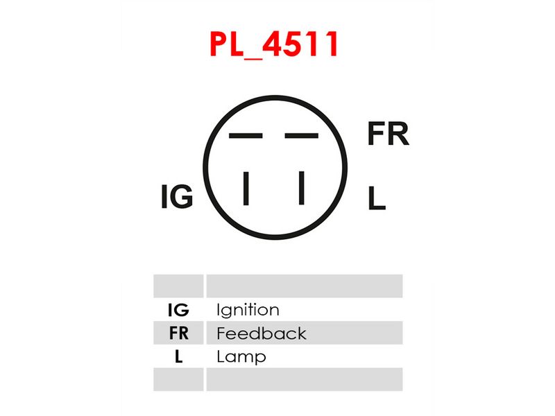 Generaatori pingeregulaator, AS-PL ARE0161