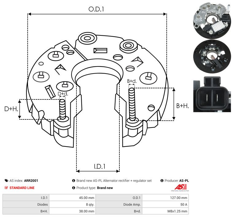 Seadistaja, generaator, AS-PL ARR2001