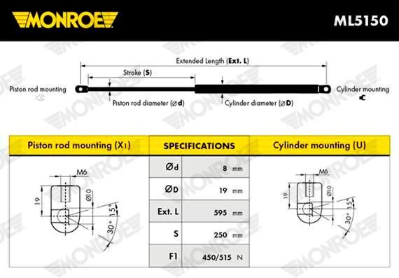 MONROE ML5150 Gas Spring, boot/cargo area