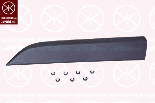 Pynte-/beskyttelsesliste, sidepanel