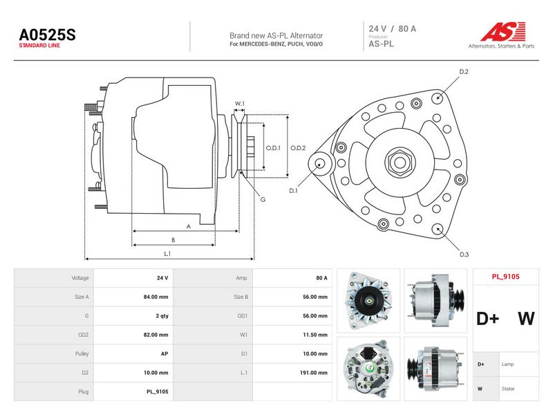 Generaator, AS-PL A0525S