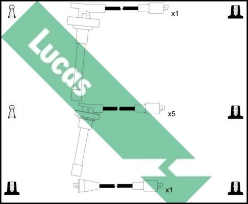 LUCAS gyújtókábelkészlet LUC7284