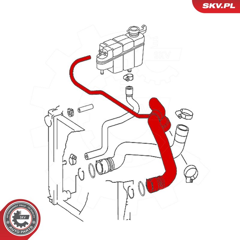 Jahutusvoolik, ESEN SKV 43SKV729