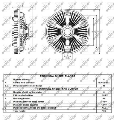 NRF 49075 Clutch, radiator fan