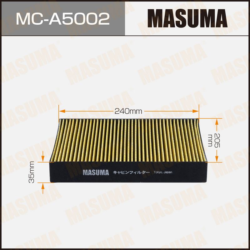 Фільтр, повітря у салоні