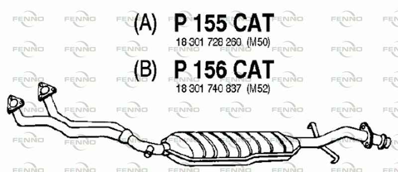 FENNO katalizátor P155CAT