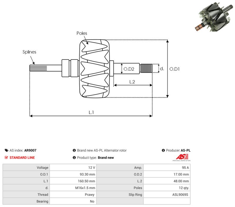 rootor, generaator, AS-PL AR9007