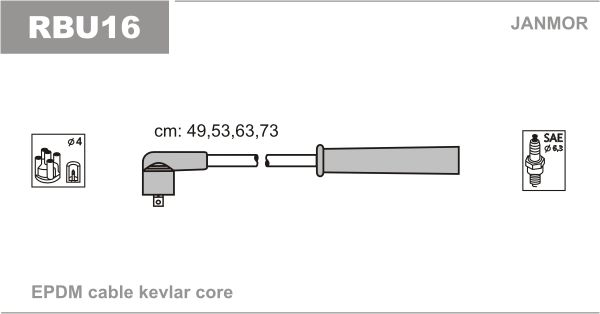 Комплект проводів високої напруги, Janmor RBU16