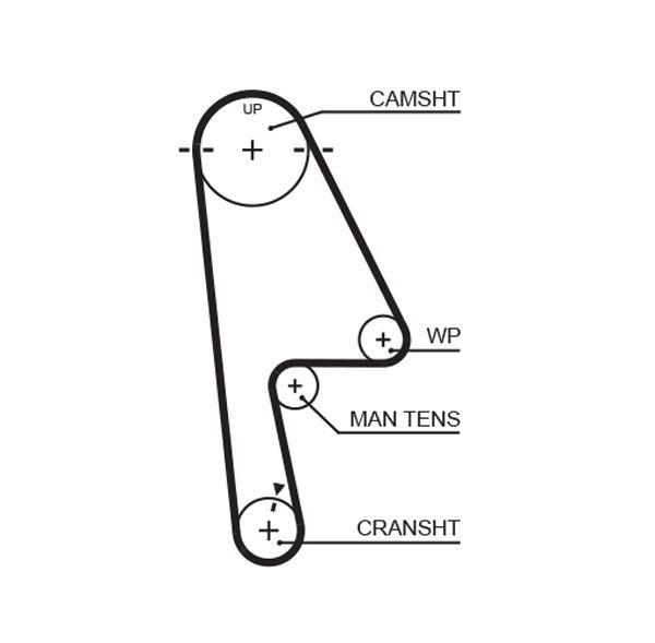 GATES K015529XS Timing Belt Kit