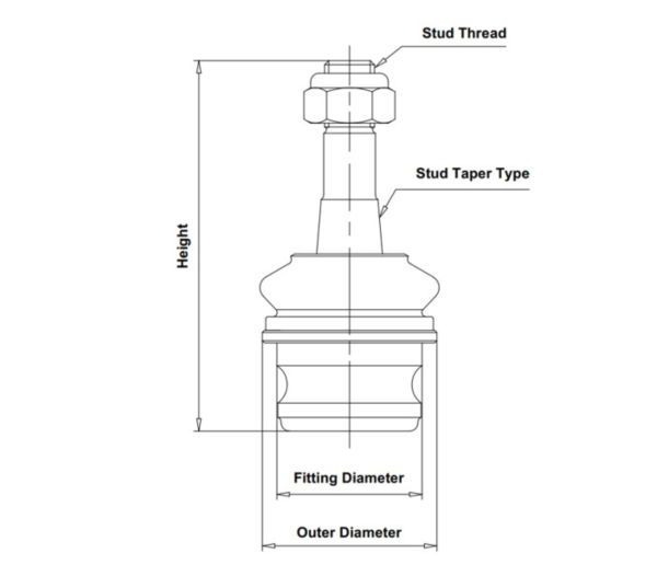 CB0355 CTR Кульова опора CBSU-3 - Фото 8