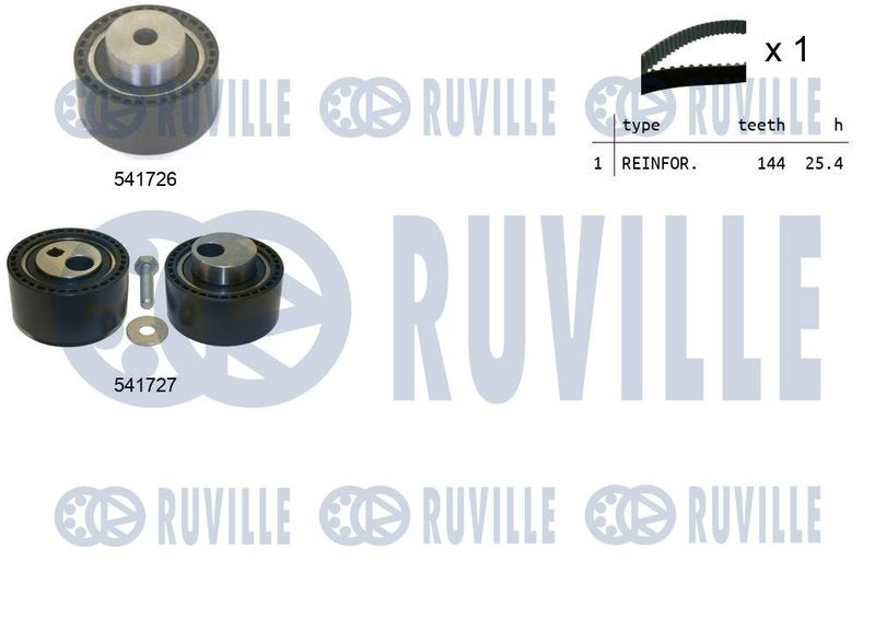 RUVILLE Fogasszíjkészlet 550293
