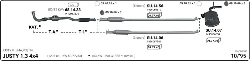 Sistema de gases de escape