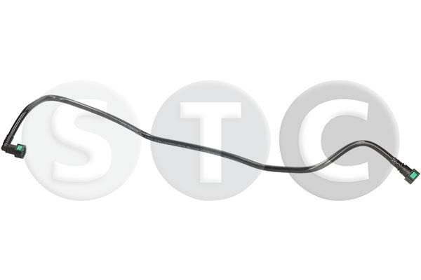 горивопровод STC