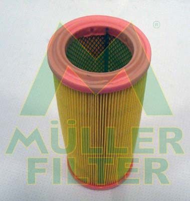 MULLER FILTER légszűrő PA714