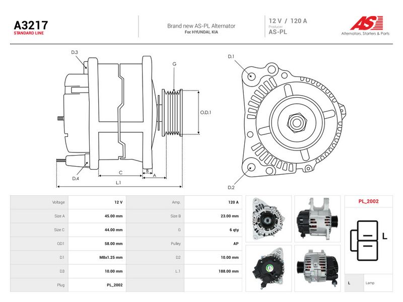 Generaator, AS-PL A3217