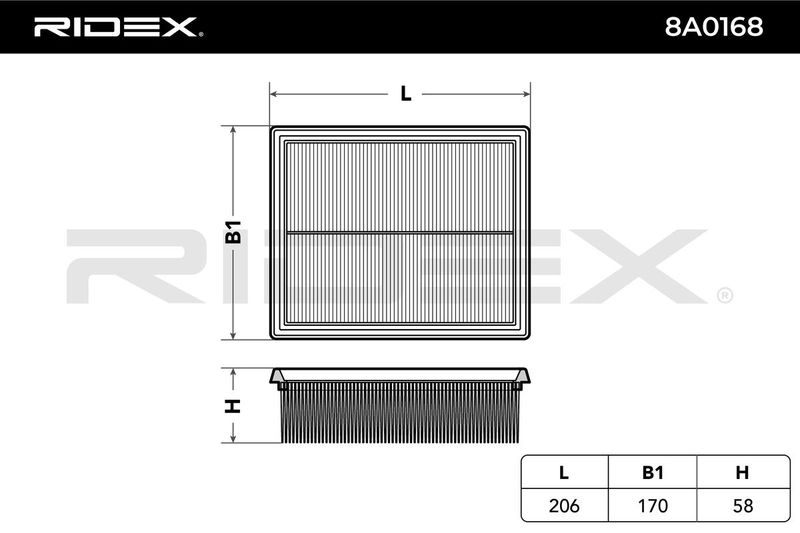 въздушен филтър RIDEX