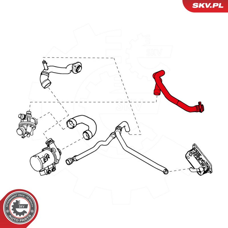 Jahutusvoolik, ESEN SKV 24SKV241