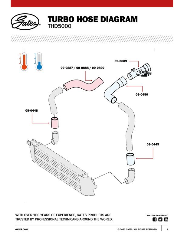 GATES 09-0889 Charge Air Hose