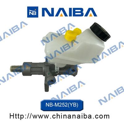 NB-M252(YB).JPG