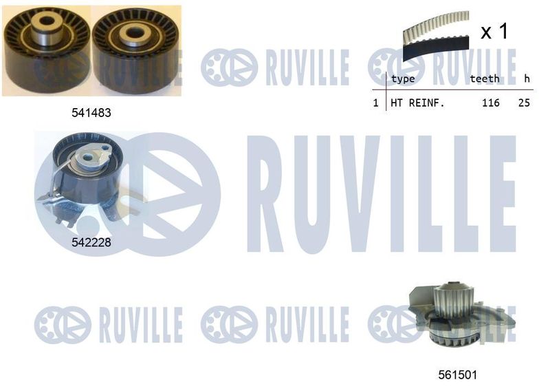 RUVILLE Vízpumpa + fogasszíj készlet 5503671