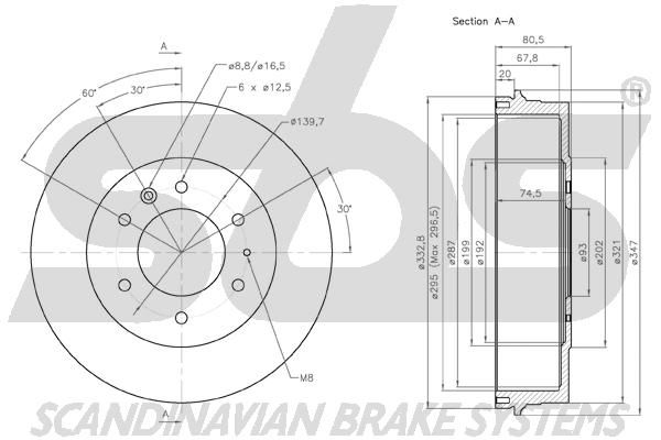 SBS_253214_TEKNISK.JPG