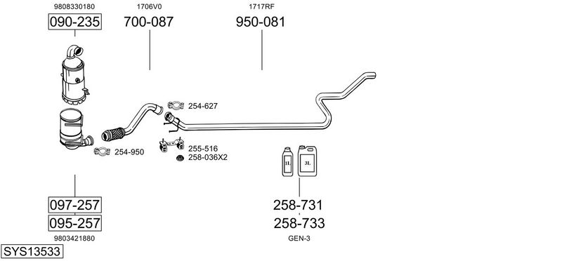 ABGASANLAGE BOSAL SYS13533