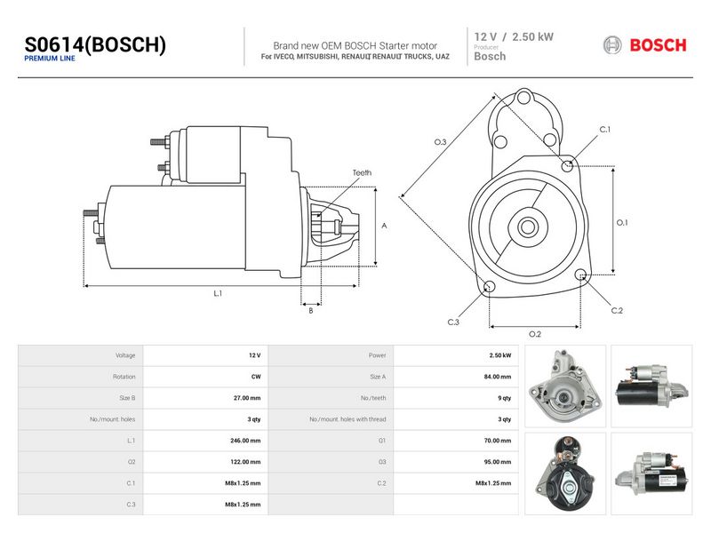 OEM код товара: 503646096