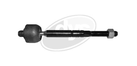 Articulación axial, barra de acoplamiento
