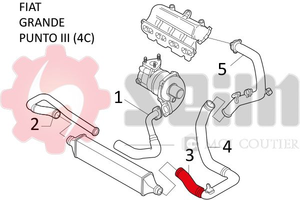 SEIM 981215 Charge Air Hose