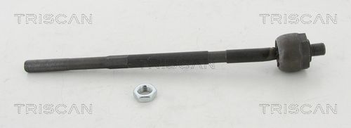 Styrestang, inderste