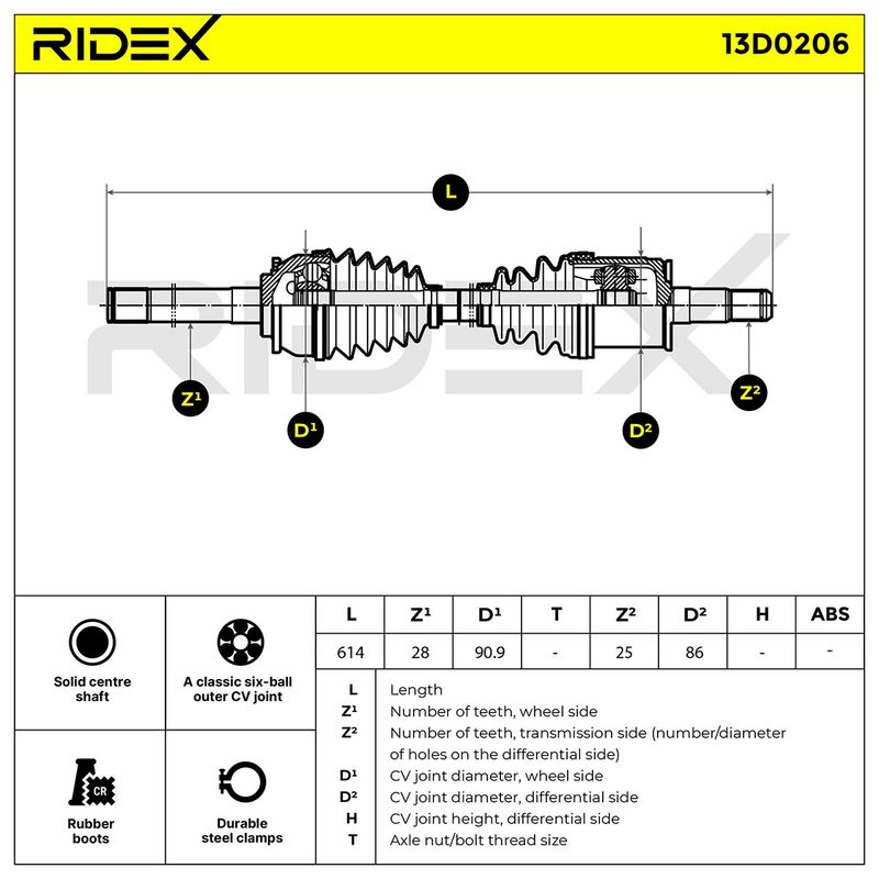 полуоска RIDEX
