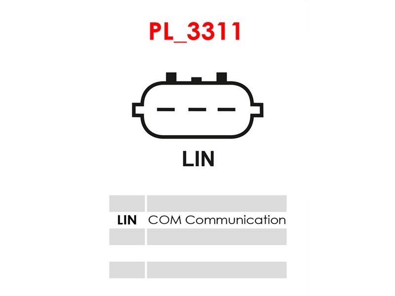 Generaatori pingeregulaator, AS-PL ARE6216P