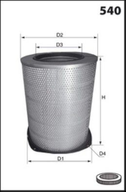 MISFAT Filtre à air R285